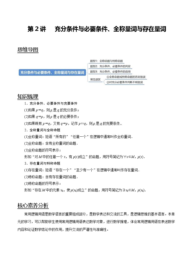 (新高考)高考数学一轮复习考点复习讲义第02讲《充分条件与必要条件、全称量词与存在量词》(解析版)第1页