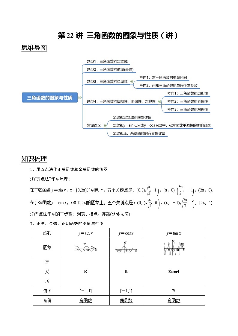 (新高考)高考数学一轮复习考点复习讲义第22讲《三角函数的图象与性质》(解析版)第1页