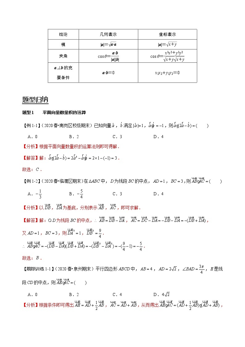 (新高考)高考数学一轮复习考点复习讲义第30讲《平面向量的数量积》（讲）（解析版）02