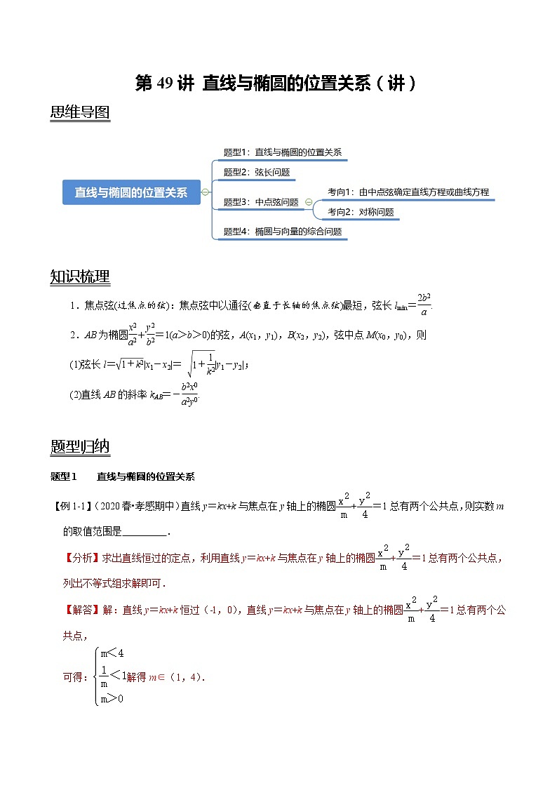 (新高考)高考数学一轮复习考点复习讲义第49讲《直线与椭圆的位置关系》(讲)(解析版)01