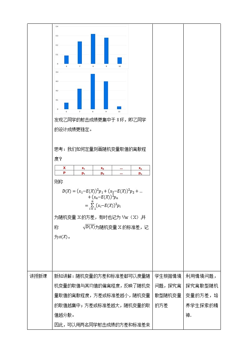 高中数学选择性必修三 7.3.2 离散型随机变量的方差教案02