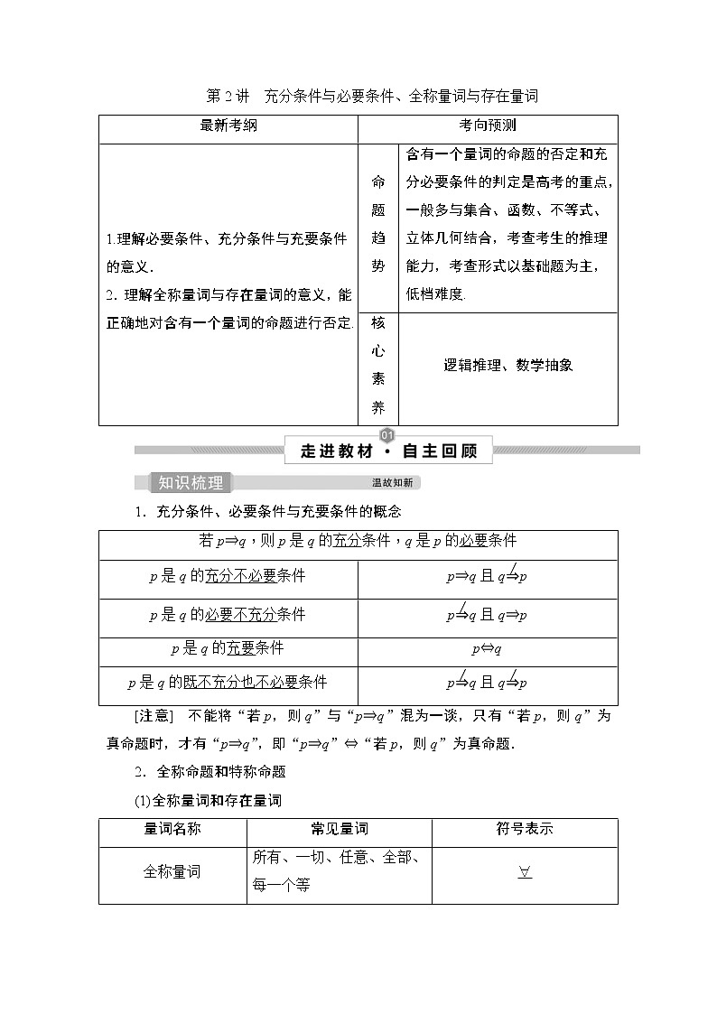 (新高考)高考数学一轮复习课时练习1.2《充分条件与必要条件、全称量词与存在量词》(含解析)第1页