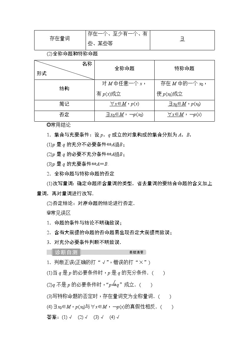 (新高考)高考数学一轮复习课时练习1.2《充分条件与必要条件、全称量词与存在量词》(含解析)第2页