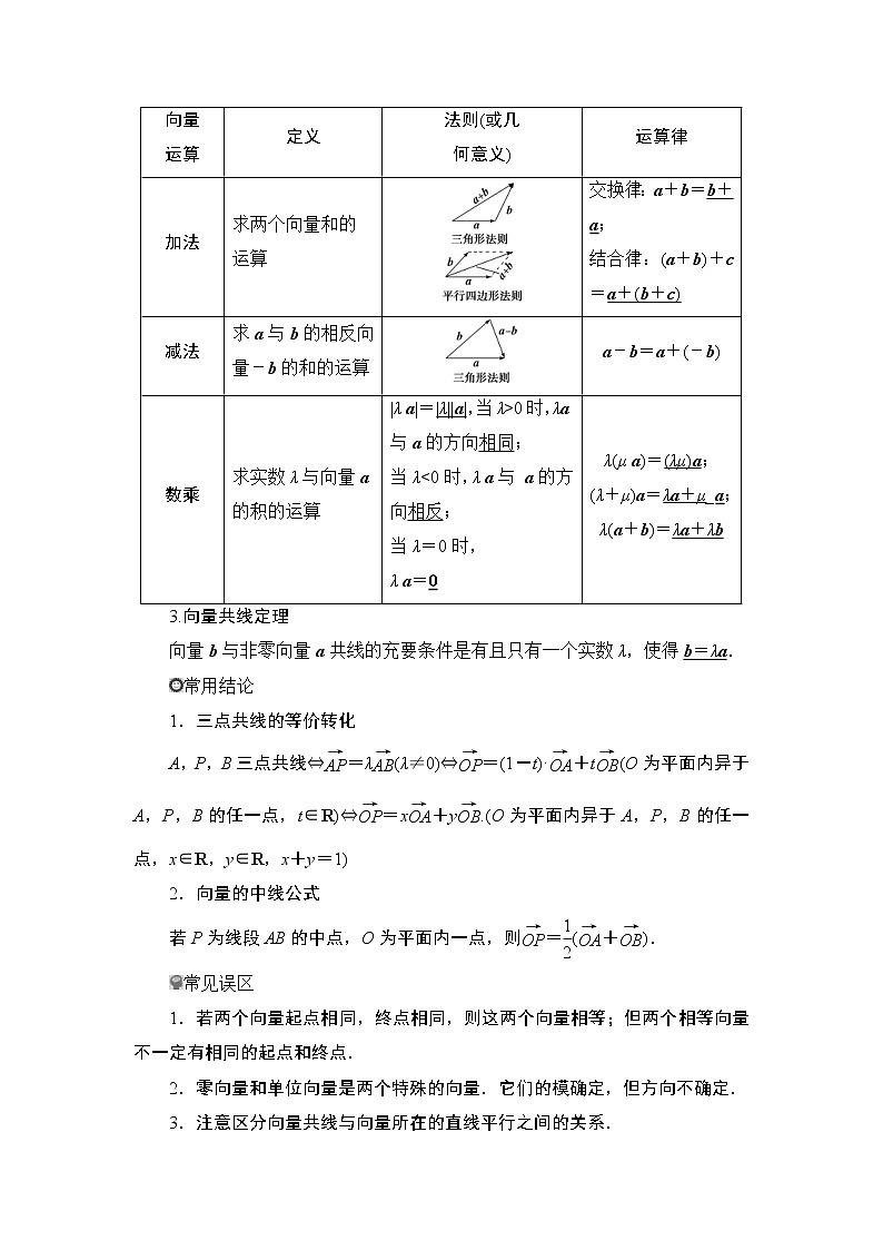 (新高考)高考数学一轮复习课时练习6.1《平面向量的概念及线性运算》(含解析)第2页