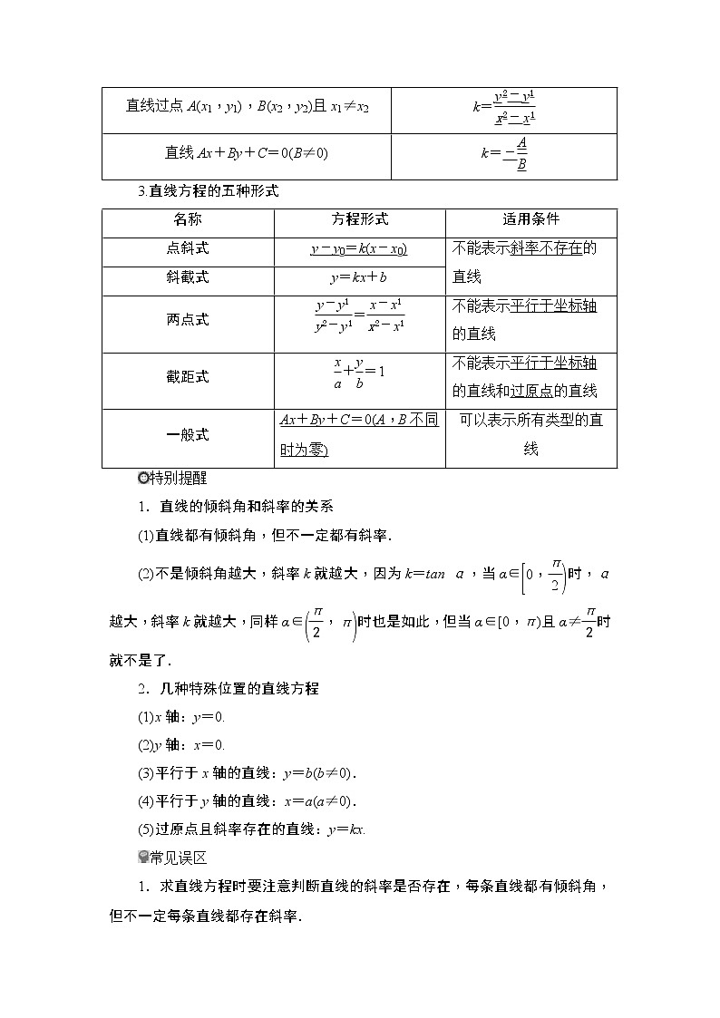 (新高考)高考数学一轮复习课时练习9.1《直线的倾斜角与斜率、直线方程》(含解析)第2页