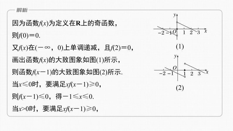 (新高考)高考数学一轮复习课件第2章§2.4《函数性质的综合应用　培优课》(含解析)03