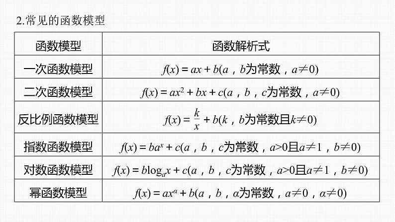 (新高考)高考数学一轮复习课件第2章§2.10《函数模型的应用》(含解析)第6页