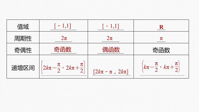 (新高考)高考数学一轮复习课件第4章§4.5《三角函数的图象与性质》(含解析)第7页
