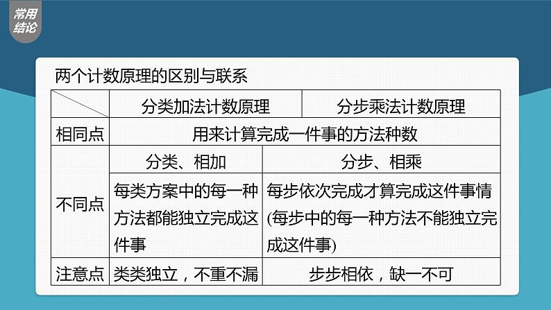 (新高考)高考数学一轮复习课件第10章§10.1《两个计数原理》(含解析)第6页