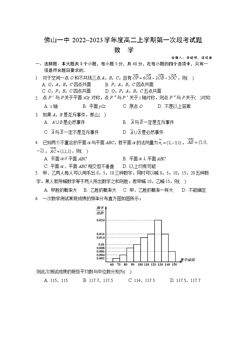 2023佛山一中高二上学期第一次段考试题(10月)数学含答案01