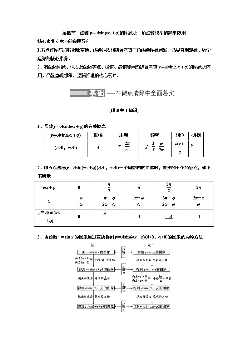 (新高考)高考数学一轮考点复习4.4《函数y=Asin(ωx+φ)的图象及三角函数模型的简单应用》学案 (含详解)第1页