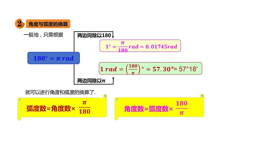 新人教A版高中數(shù)學(xué)必修第一冊(cè)第五章三角函數(shù)5.1.2弧度制課件第7頁(yè)