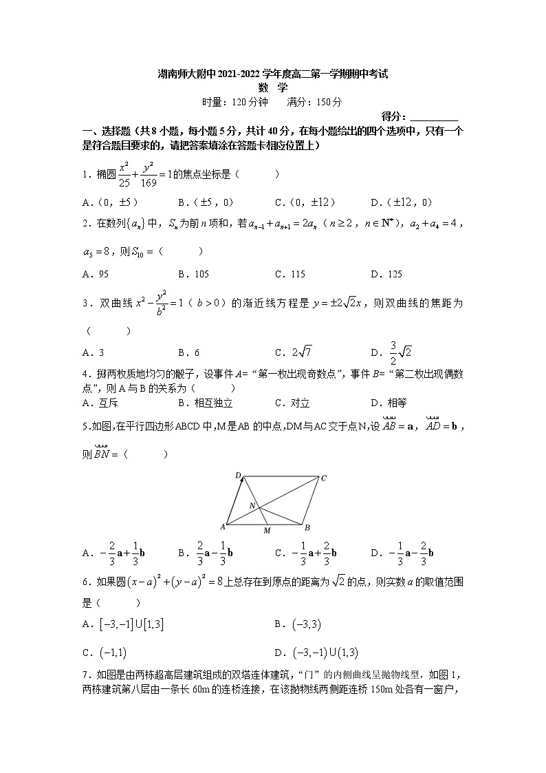 2022长沙师大附中高二上学期期中考试数学试题01