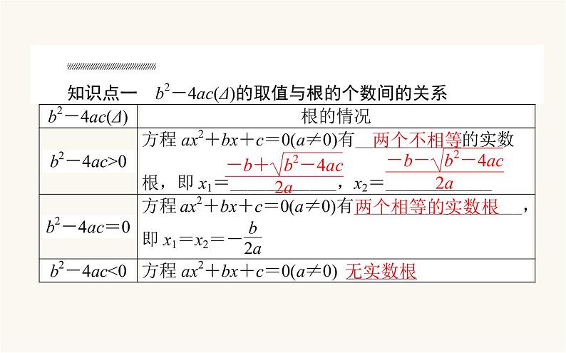 人教B版高中数学必修第一册2.1.2 一元二次方程的解集及其根与系数的关系课件03
