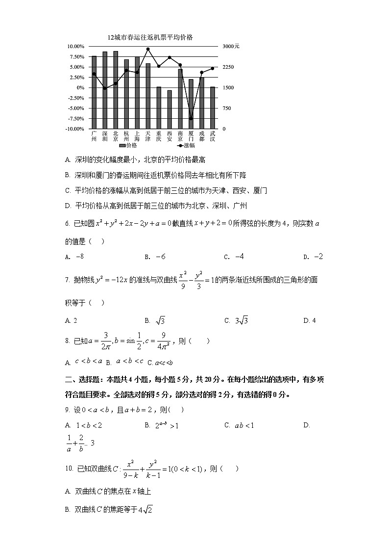 2023年普通高等学校招生全国统一考试模拟演练数学3第2页