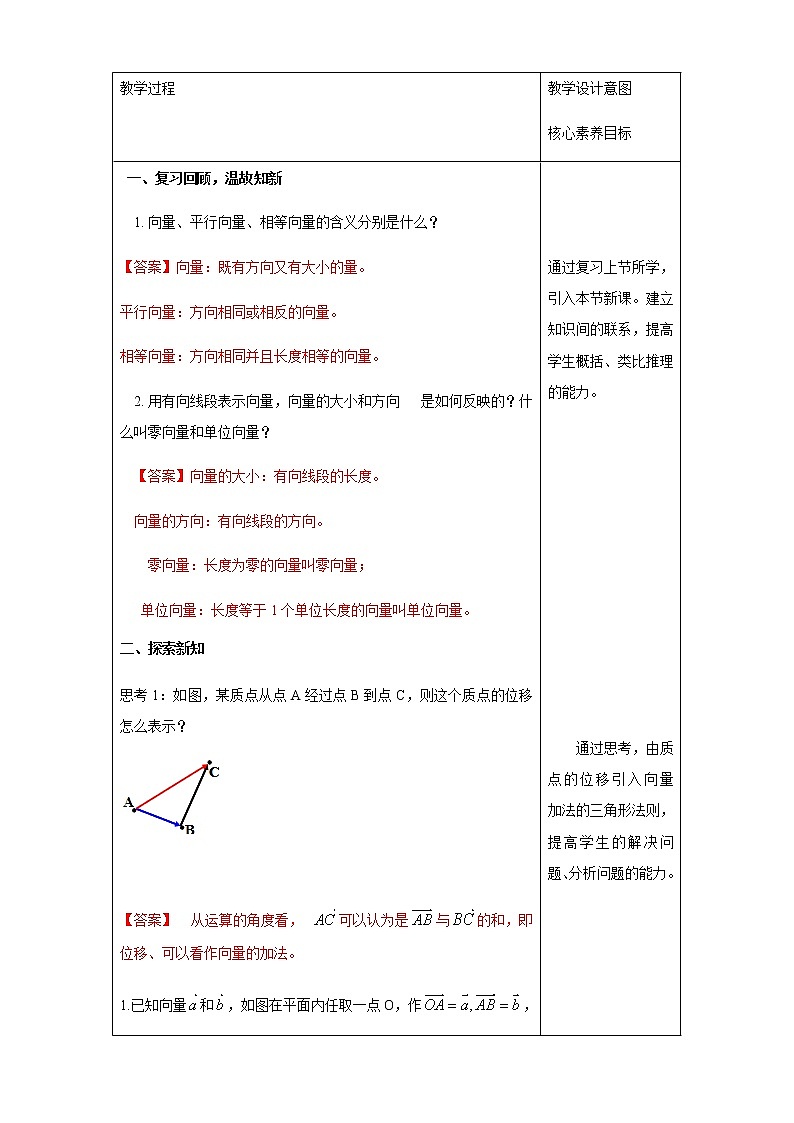 高中数学必修二 6.2.1 向量的加法运算 教学设计02