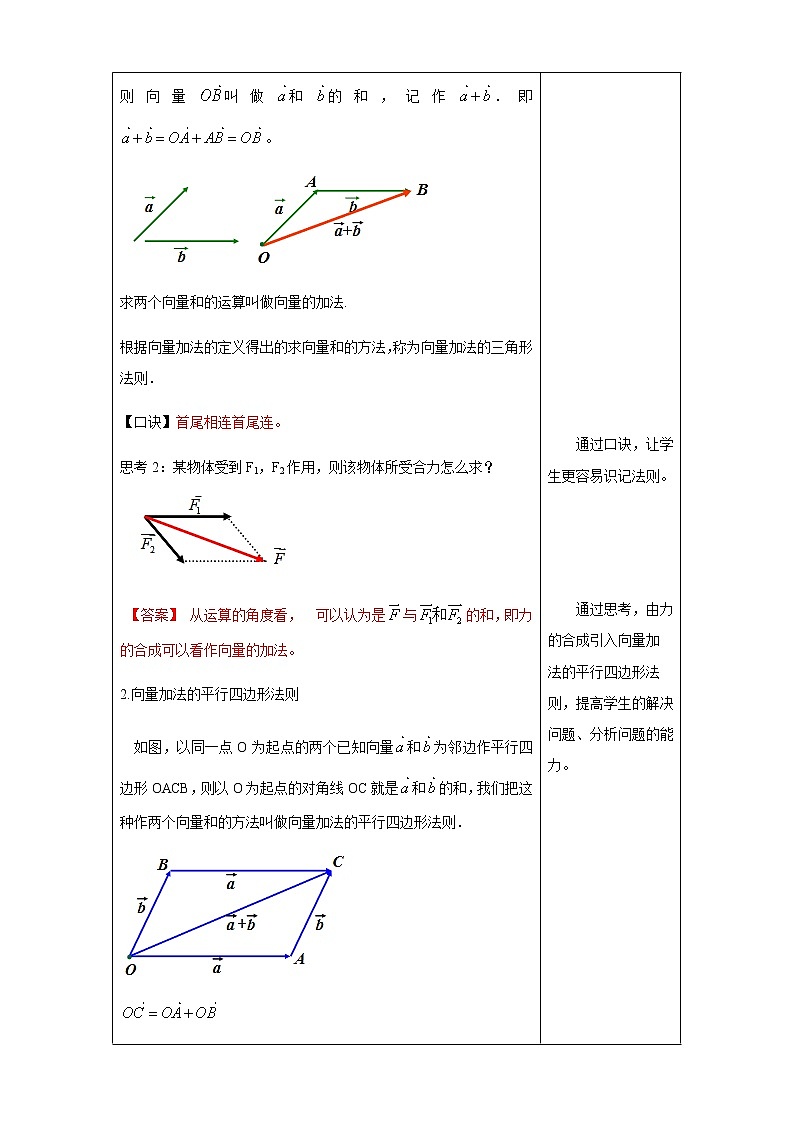 高中数学必修二 6.2.1 向量的加法运算 教学设计03