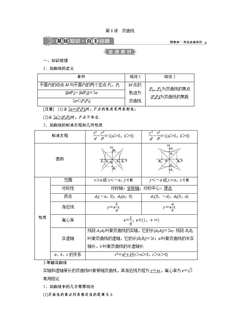 (新高考)高考数学一轮复习学案9.6《双曲线》(含详解)第1页
