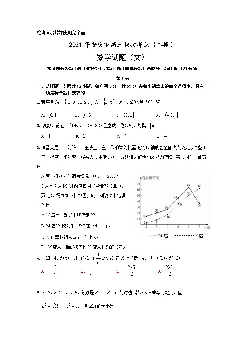 2021安庆高三下学期3月模拟考试(二模)数学(文)试题含答案第1页