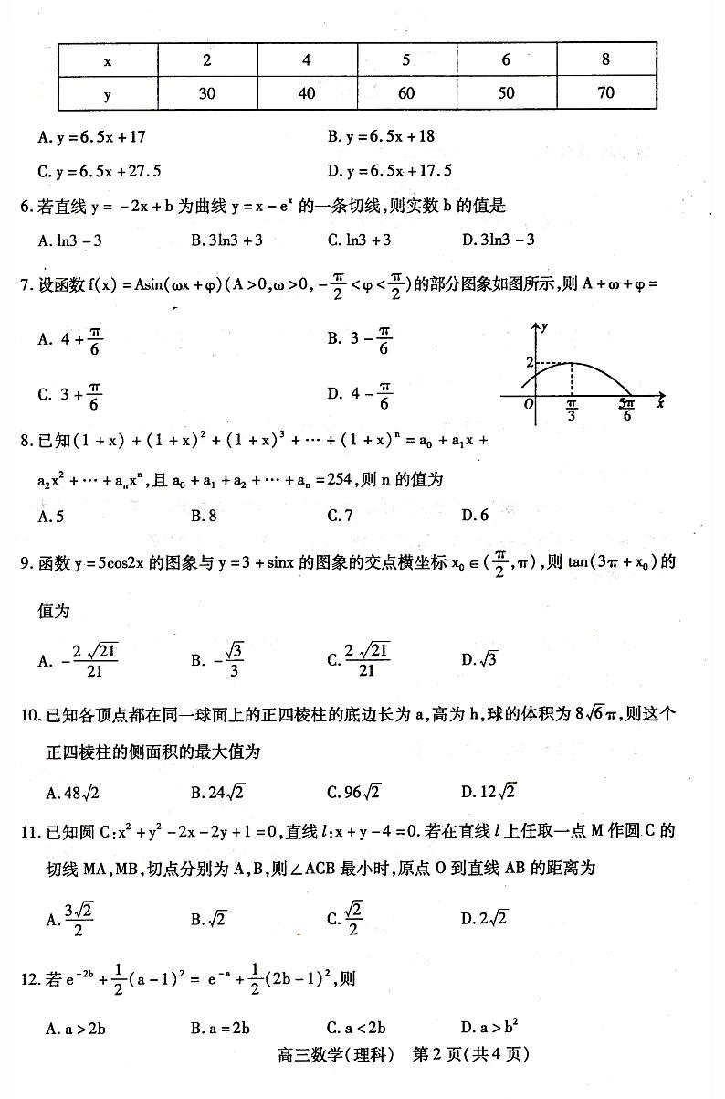 内蒙古包头市2020-2021学年高三上学期期末考试数学(理)试题第2页