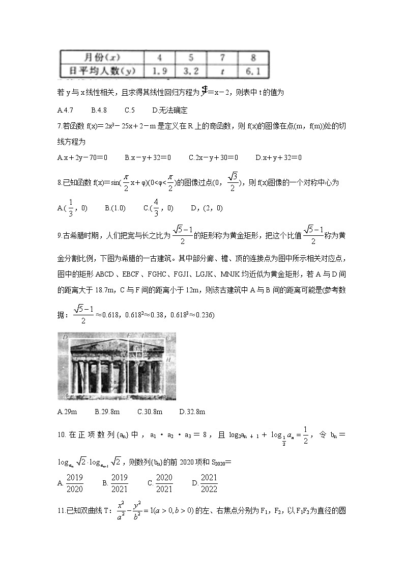 2021洛阳汝阳县高三上学期联考试题数学(文)含答案第2页