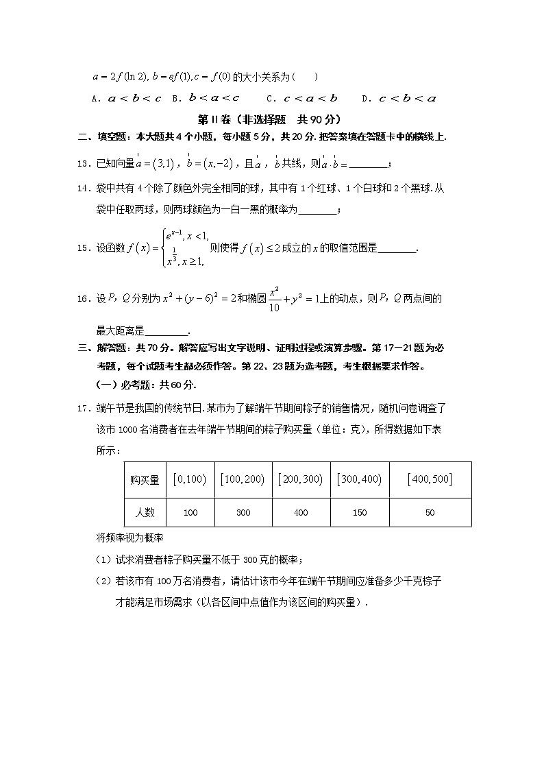 2020四川省射洪中学高三下学期第二次高考适应性考试数学(文)试题含答案03
