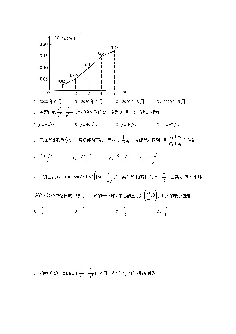 2020石嘴山三中高三高考第五次模拟考试数学(文)试题含答案第2页