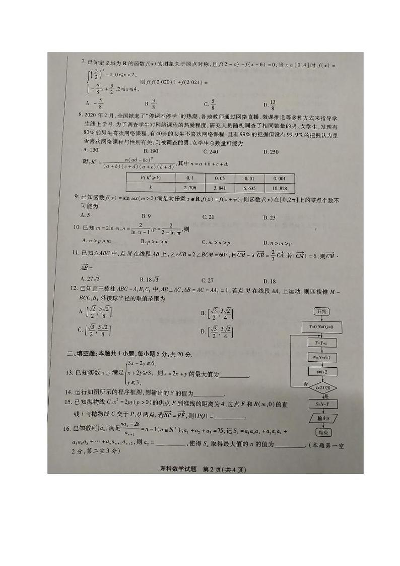 河南省濮阳市2020届高三第二次模拟考试数学(理)试题(图片版)第2页
