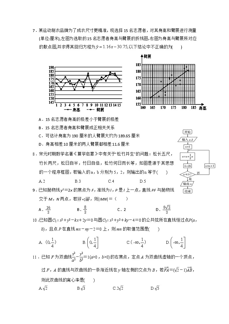 2020武威六中高三下学期第三次诊断考试数学(理)试题含答案02