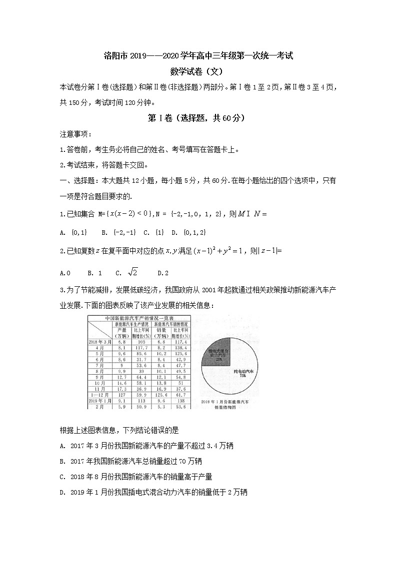 2020洛阳高三上学期第一次统一考试(1月)数学(文)含答案byfeng01