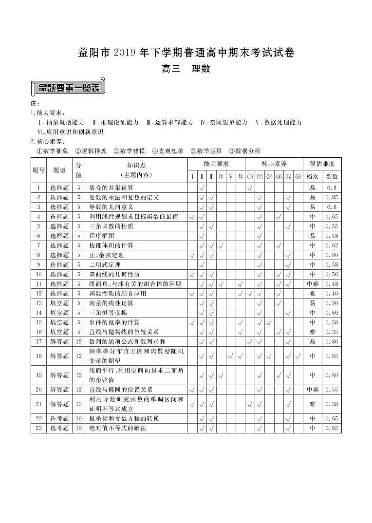 益阳高三理数答案第1页