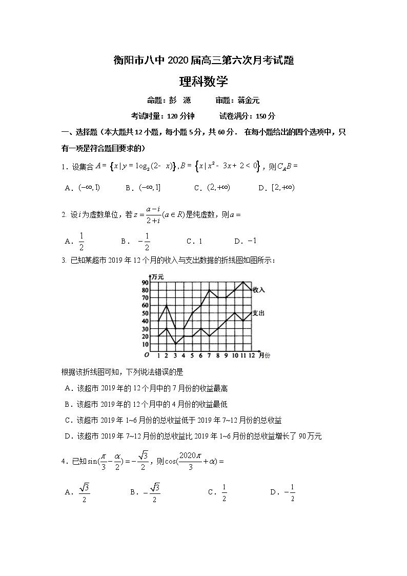 2020届衡阳市八中第六次月考试题 理科数学第1页