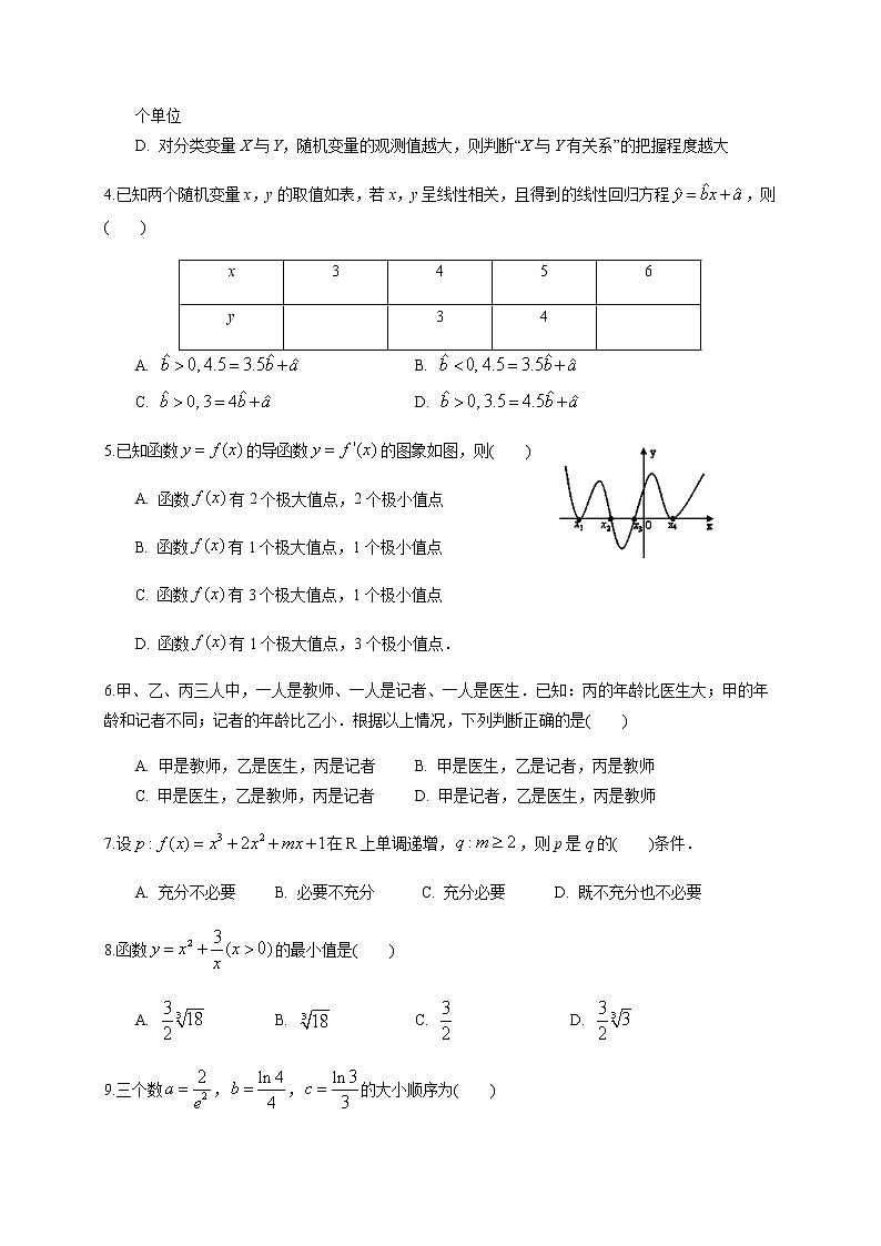 2021南昌十中高二下学期第二次月考数学(文)试卷含答案第2页