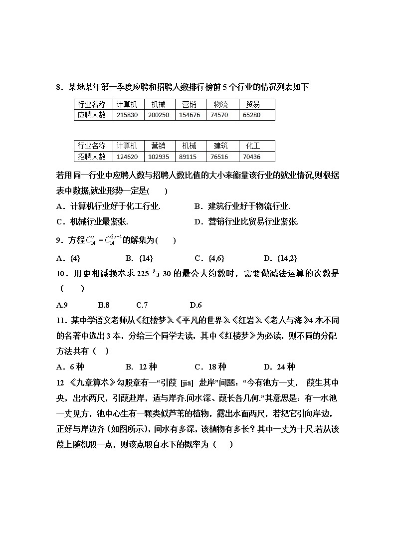 2021白城镇赉一中高二下学期第一次月考数学(理)试卷含答案第3页