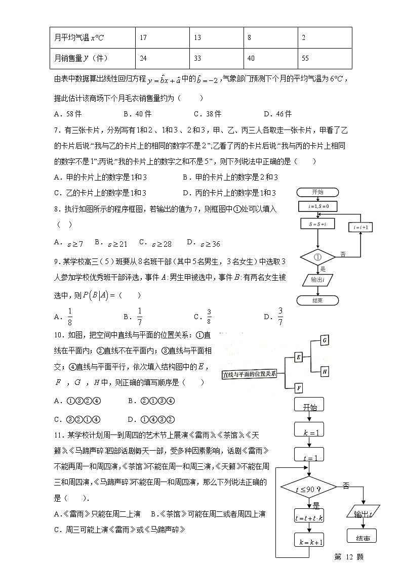 2021咸阳武功县普集高中高二下学期3月第一次月考文科数学试题含答案第2页