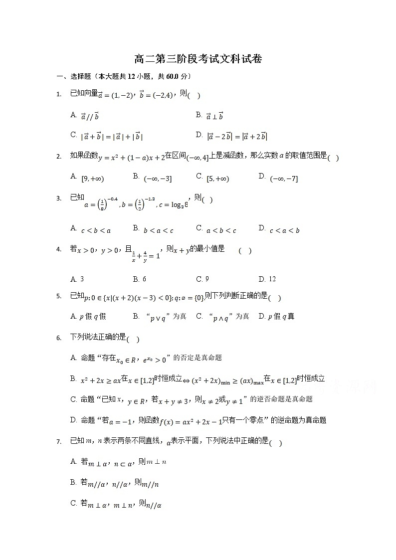 2021淮北树人高级中学高二第三阶段考试数学(文)试卷含答案第1页