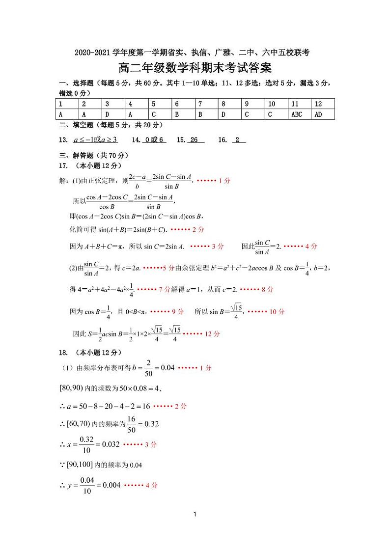 2020学年高二上期末五校联考数学答案第1页