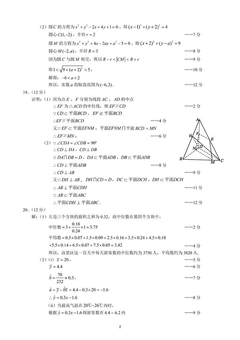 2020~2021学年度上期高中2019级期中联考理科数学参考答案及评分标准第2页