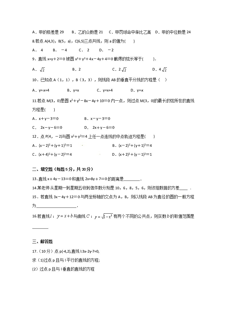 2020省伊春伊美区二中高二上学期第一次月考数学(文)试题缺答案第2页