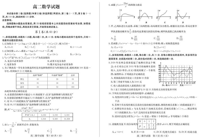 2020德州高二下学期期末考试数学试卷PDF版含答案第1页