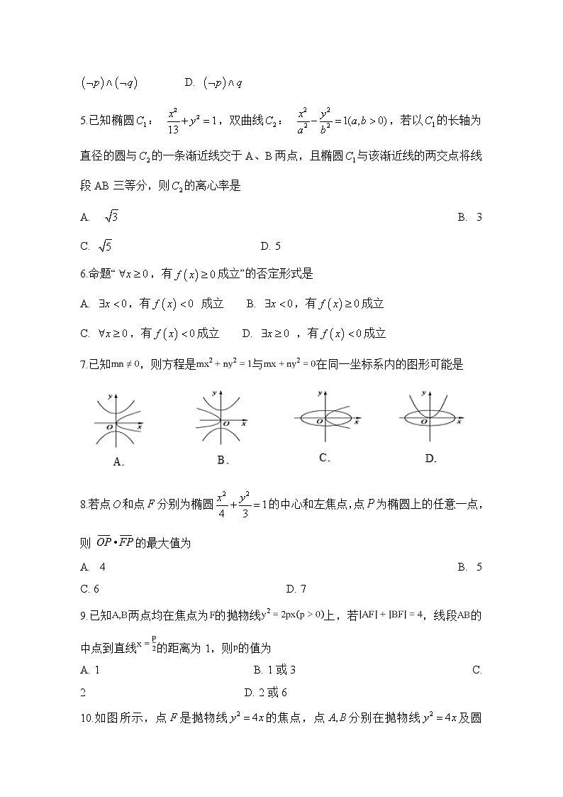 2020定远县育才学校高二4月月考数学(理)试题含答案02