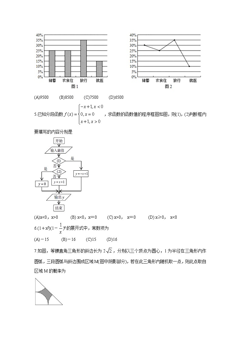 2020攀枝花高二上学期普通高中教学质量监测试题数学(理)含答案第2页