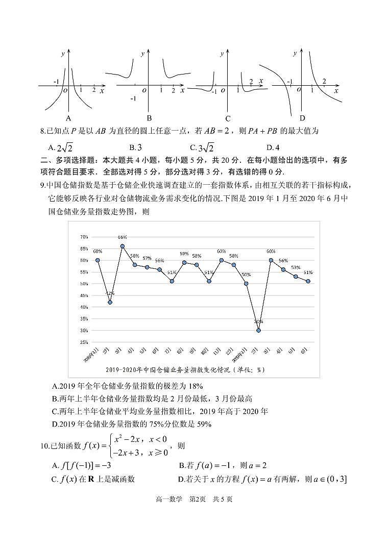 山东省威海市2020-2021学年高一上学期期末考试数学试题(可编辑PDF版)第2页