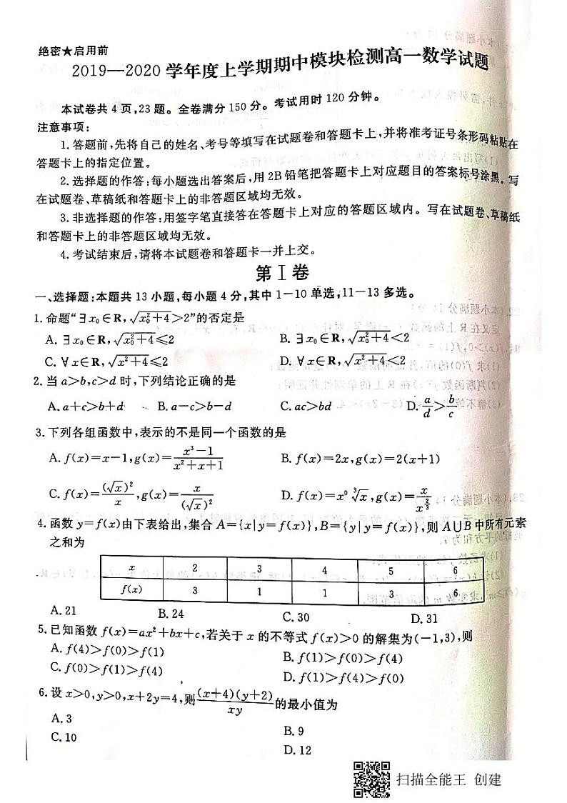 2020淄博高一上学期期中考试数学试卷PDF版缺答案第1页