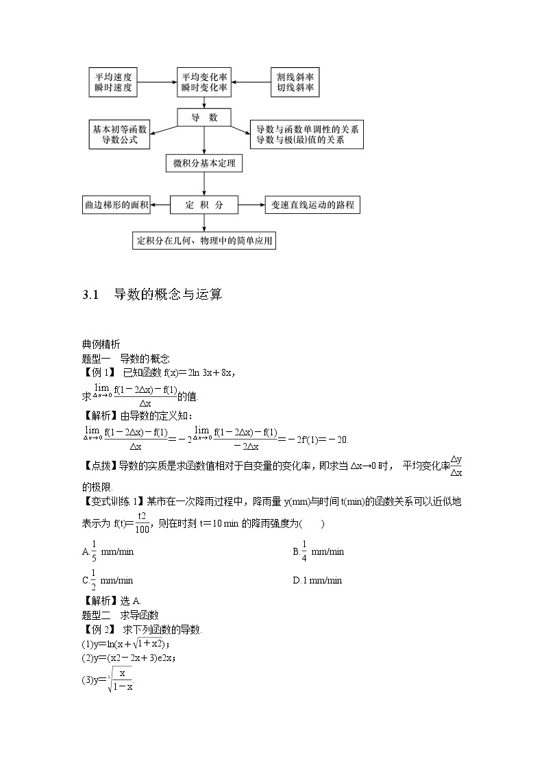 高考数学(理数)一轮复习教案：3.1《导数的概念与运算》(含解析)02