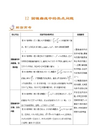 (新高考)高考数学二轮复习讲义12《圆锥曲线中的热点问题》(解析版)