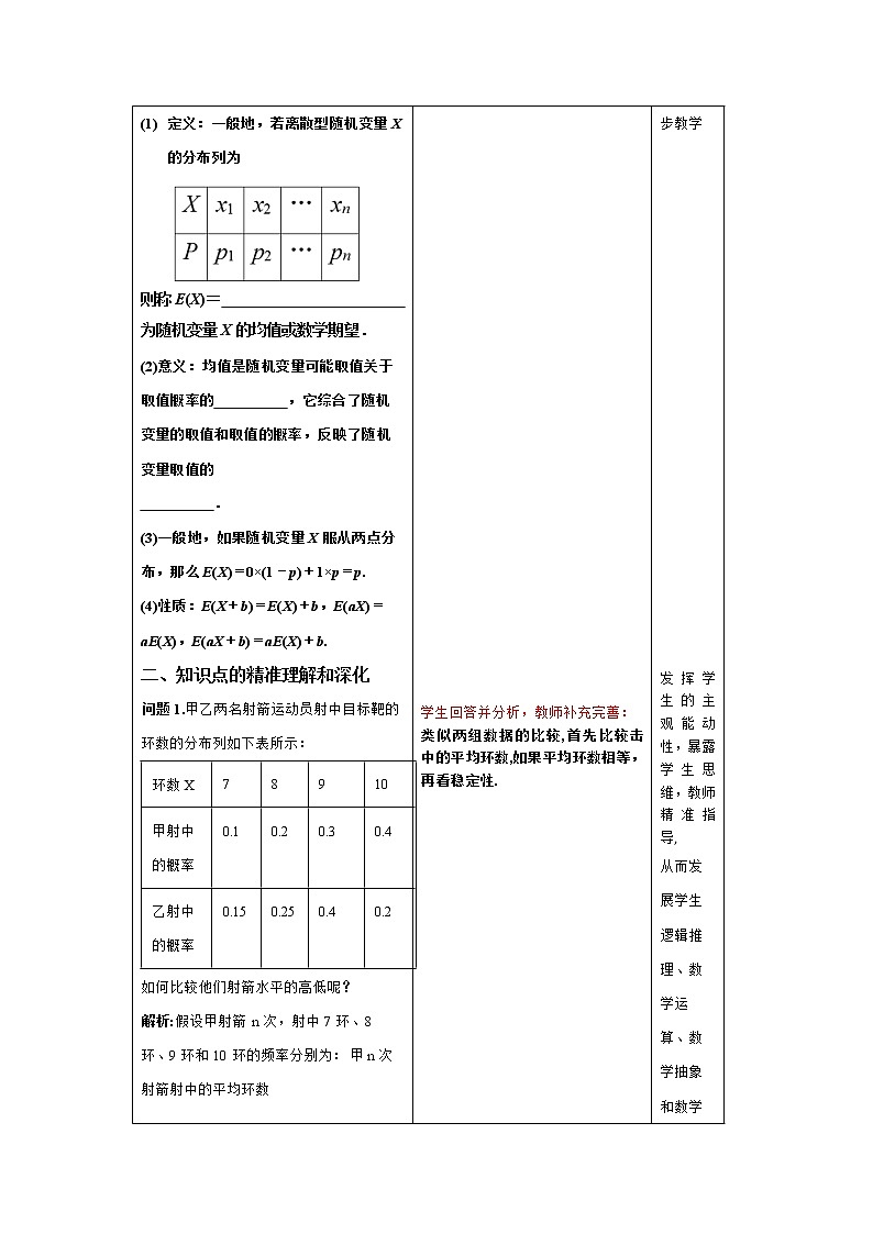 7.3.1 离散型随机变量的均值教学设计 -2022-2023学年下学期高二数学同步教学(人教A版(2019)选择性必修第三册)第3页