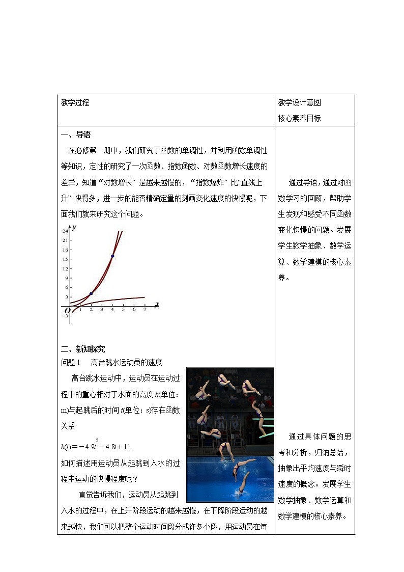 【新教材精創(chuàng)】5.1.1變化率問題（教學(xué)設(shè)計(jì)）- (人教A版 高二 選擇性必修第二冊(cè))第2頁(yè)