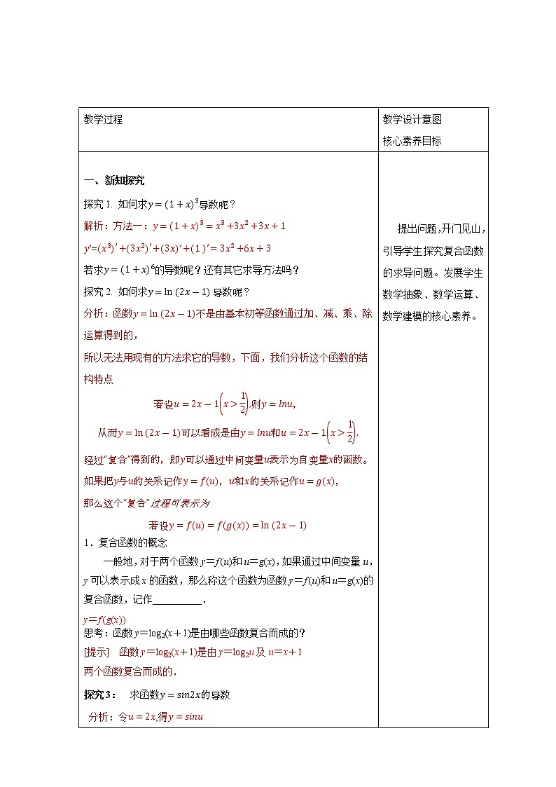 【新教材精創(chuàng)】5.2.3簡單復(fù)合函數(shù)的導(dǎo)數(shù)(教學(xué)設(shè)計)- (人教A版 高二 選擇性必修第二冊)第2頁