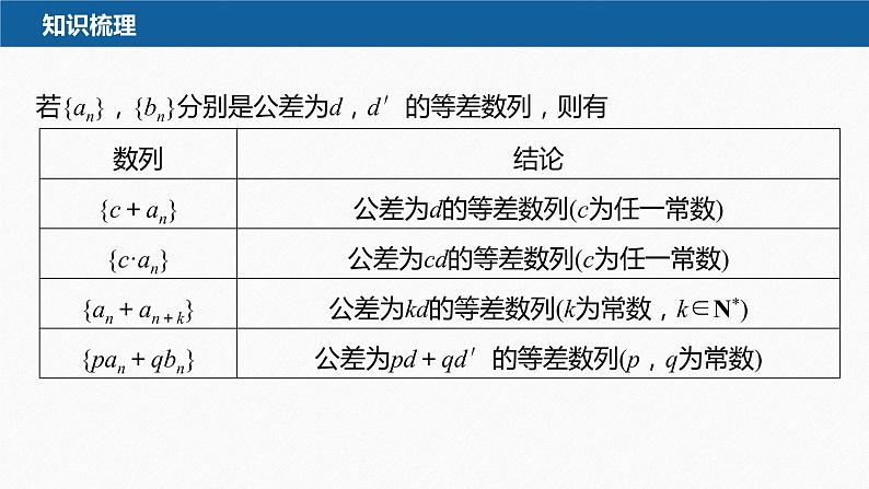 【最新版】新教材苏教版高中数学选择性必修一§4.2 习题课 等差数列的性质【同步课件】07